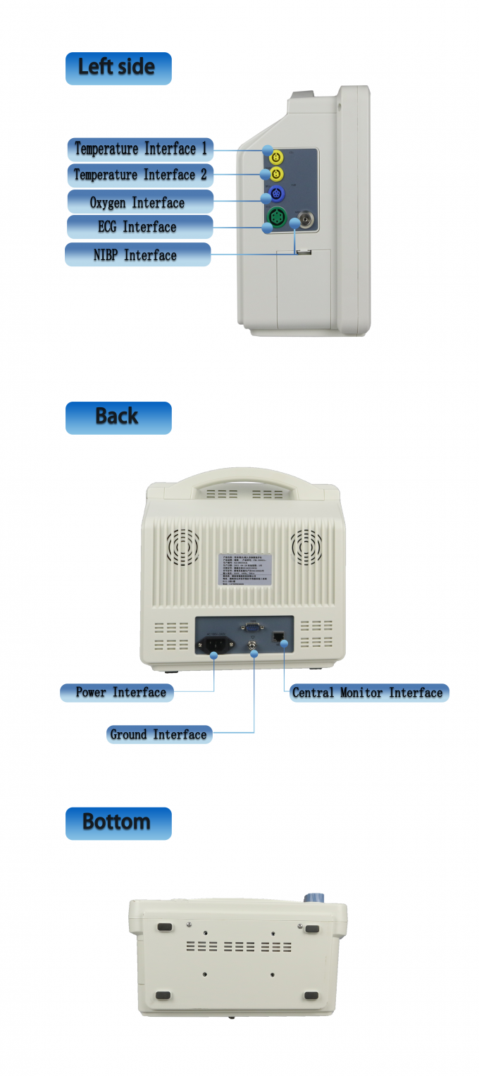 6 Parameter ECG Multi Parameter Patient Monitor With Multiple Language ...